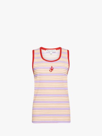 Майка JW ANDERSON Майка JW ANDERSON