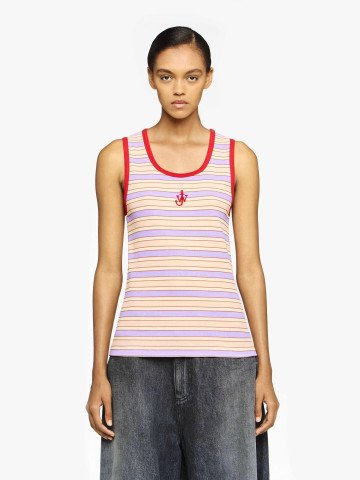 Майка JW ANDERSON Майка JW ANDERSON