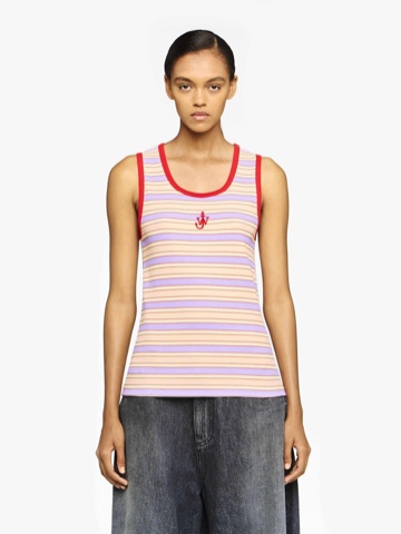 Майка JW ANDERSON